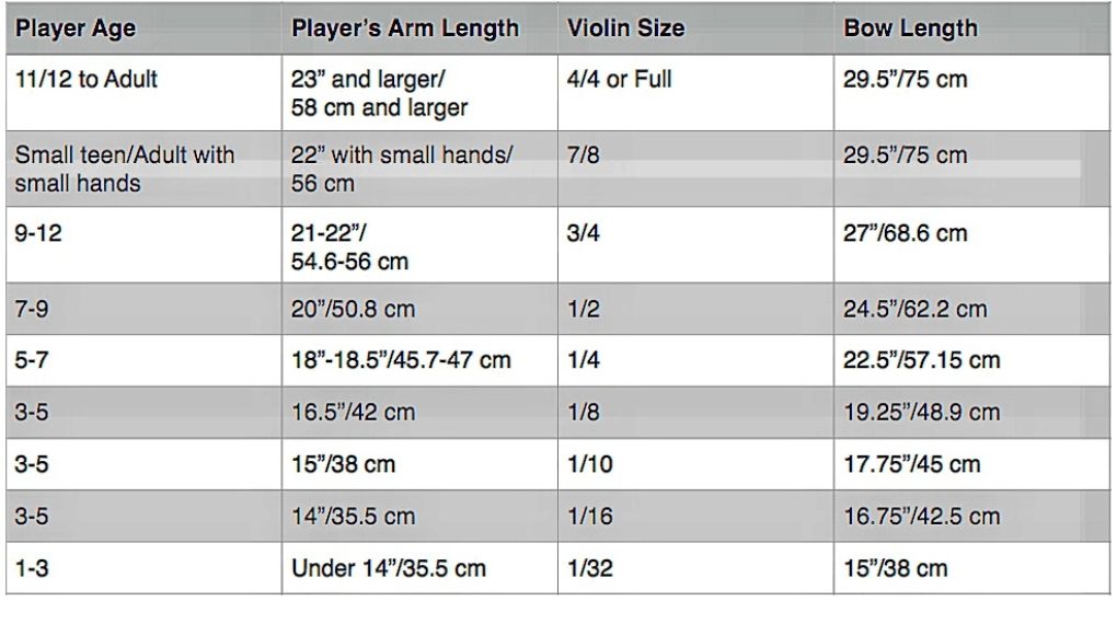 Violin Size Chart By Age